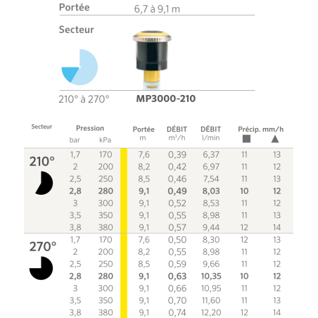 Buse MP Rotator 3000 - 210/270° - Jaune - V Buse MP Rotator 3000 - 210/270° - Jaune - V