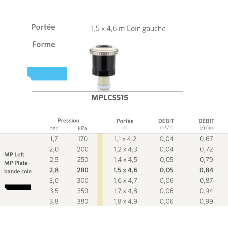 Buse MPLCS515 - 1,5x4,6m - Plate bande gauche Ivoire - V