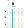 Buse MP Rotator Corner - 45/105° - Turquoise - V