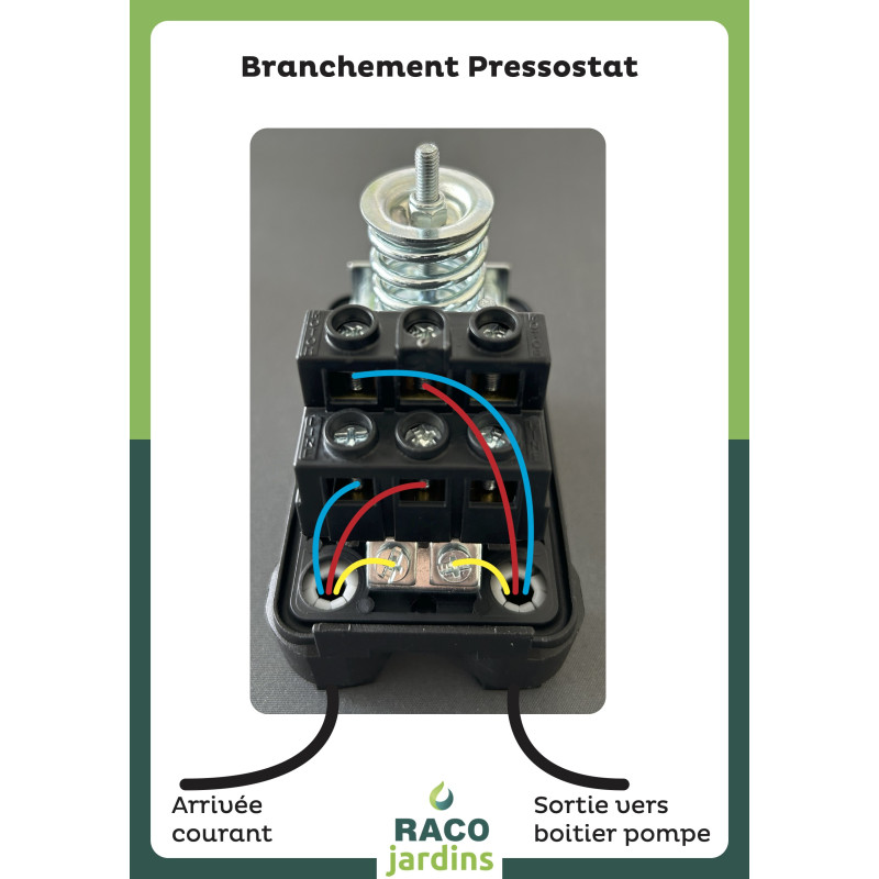 Pressostat électronique 2.2kW (3HP) ect. F8x13 + cables