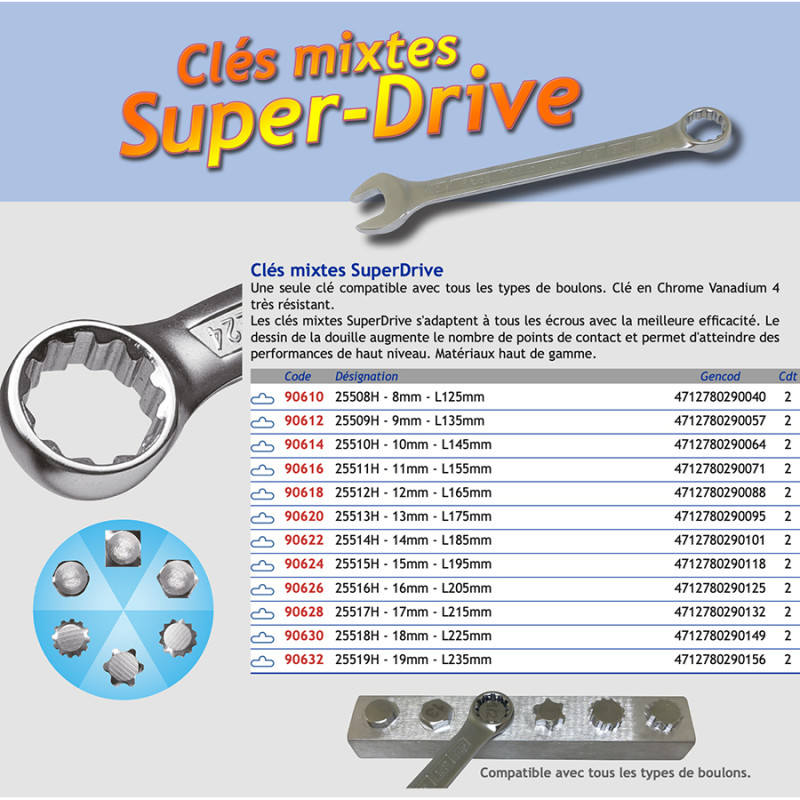 Clé Mixte SUPERDRIVE 16mm - L205mm - 25516H